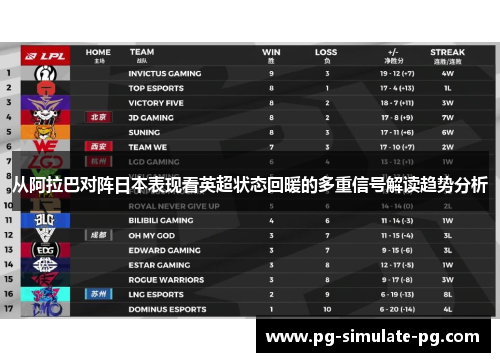 从阿拉巴对阵日本表现看英超状态回暖的多重信号解读趋势分析