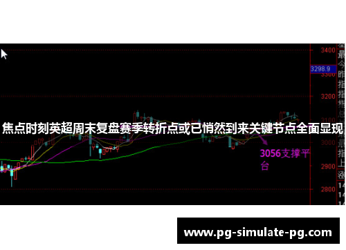 焦点时刻英超周末复盘赛季转折点或已悄然到来关键节点全面显现