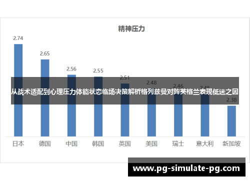 从战术适配到心理压力体能状态临场决策解析格列兹曼对阵英格兰表现低迷之因 从战术适配到心理压力体能状态临场决策解析格列兹曼对阵英格兰表现低迷之因