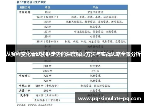 从赛程变化看欧协联走势的深度解读方法与实战思路全景分析 从赛程变化看欧协联走势的深度解读方法与实战思路全景分析