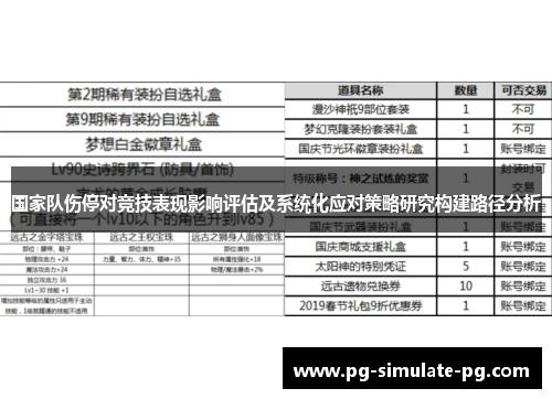 国家队伤停对竞技表现影响评估及系统化应对策略研究构建路径分析 国家队伤停对竞技表现影响评估及系统化应对策略研究构建路径分析