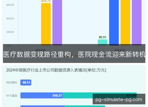 医疗数据变现路径重构，医院现金流迎来新转机